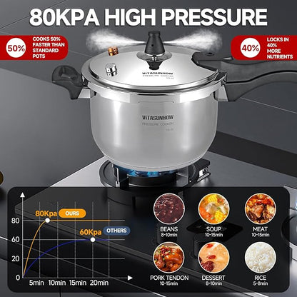 Stainless Steel Pressure Cooker