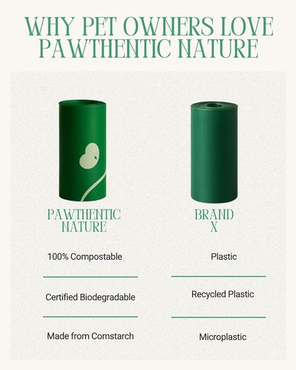 Compostable Dog Poop Bags – 90 Count Value Pack, Extra-Thick 18 Micron, Leak-Proof & Plant-Based, Light Scent, Biodegradable & Eco-Friendly for Dogs & Cats – USA Owned