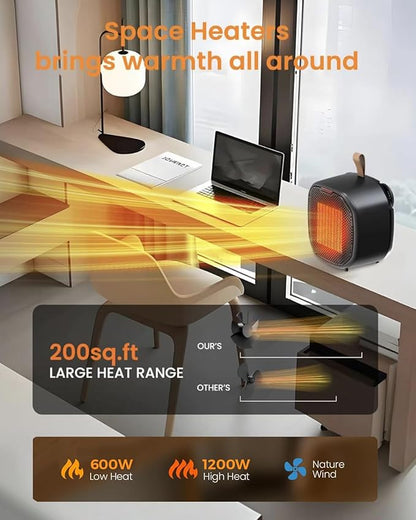 Portable Small Ceramic Space Heater w/Thermostat, 1200W Indoor Electric Space