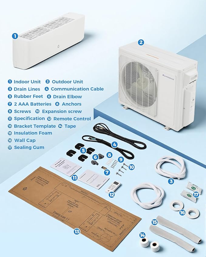 18K BTU Dual Zone Mini Split AC
