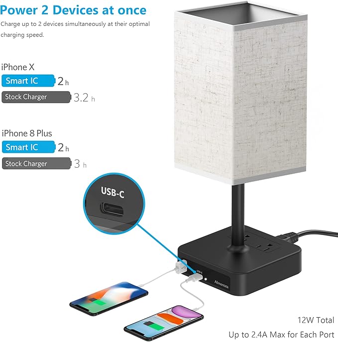 Touch Control Bedside Table Lamp with USB C & USB A Charging Port and 2 AC Outlet, Minimalist LED Desk Light with Charger Base Brown Fabric Shade for Bedroom/Nightstand/Office