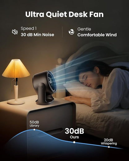 Gaiatop Desk Fan with Touch Control, 4000mAh Battery, 5 Speeds Ultra Quiet