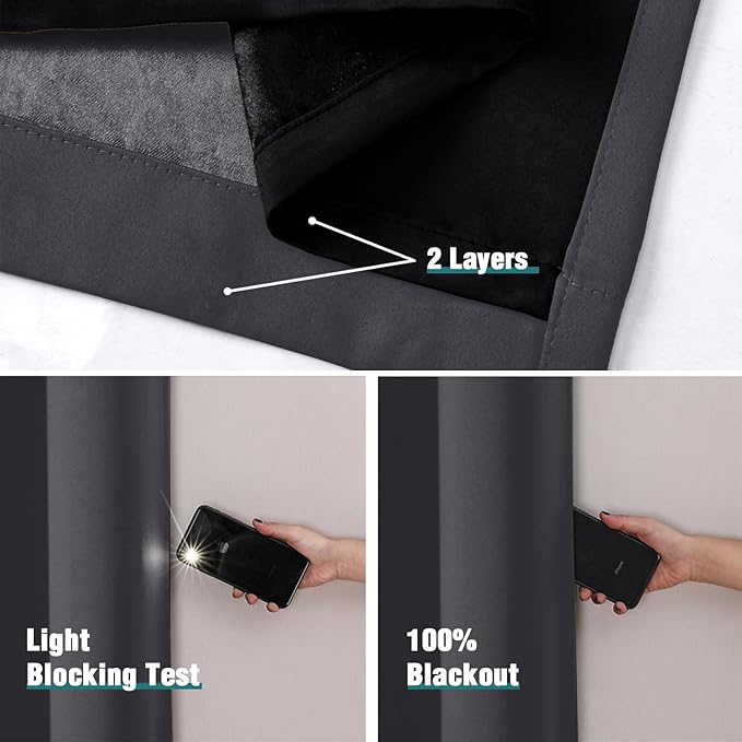 ChrisDowa 100% Blackout Curtains 80 inch Long