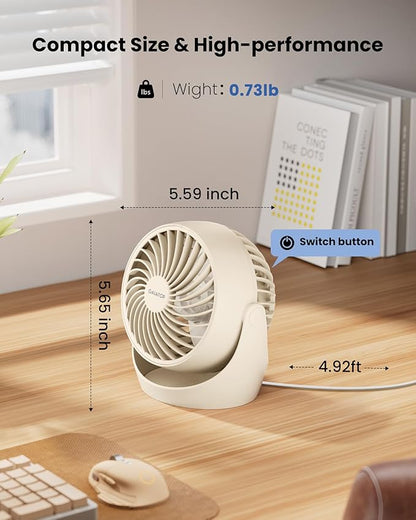 Gaiatop Desk Fan, 5-Inch Portable Electric Table Desktop Air Circulator Fans