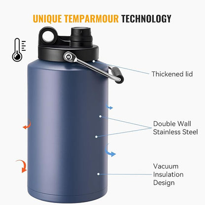 Kerilyn Insulated Gallon Jug
