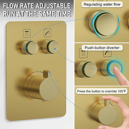 Iriber Thermostatic Shower System Wall Mount