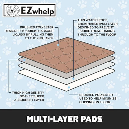 Reusable Dog Pee Pads, Washable Waterproof Puppy Training Pad 20x27 | Washable waterproof pee pads for dogs & puppies. Super absorbent, leak-proof, reusable 100+ washes with rounded corners.