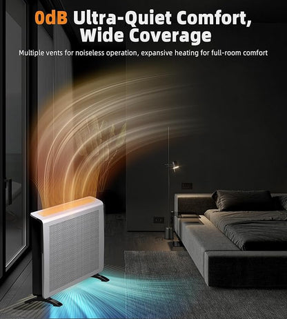 Convection Space Heaters for Indoor Use Large Room, 1500W Infrared Bathroom