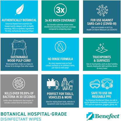 Benefect Botanical Disinfecting Wipes