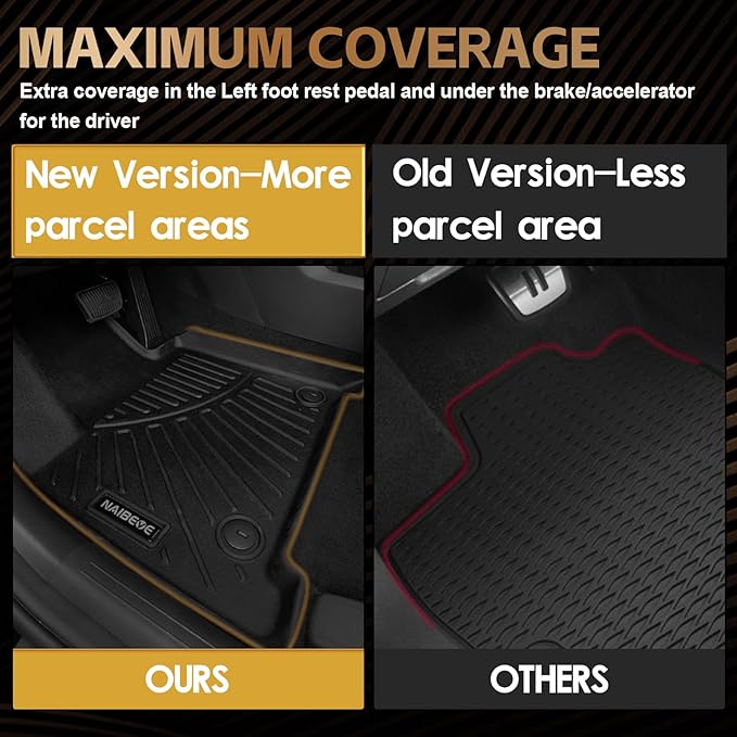 Naibeve Floor Mats for 2015-2020 Chevrolet Suburban/GMC Yukon XL 8 Seats Bench Seats - All Weather for Chevy Suburban/GMC Yukon XL Floor Mats Trunk Mat & 3rd Row Backrest mats Accessories