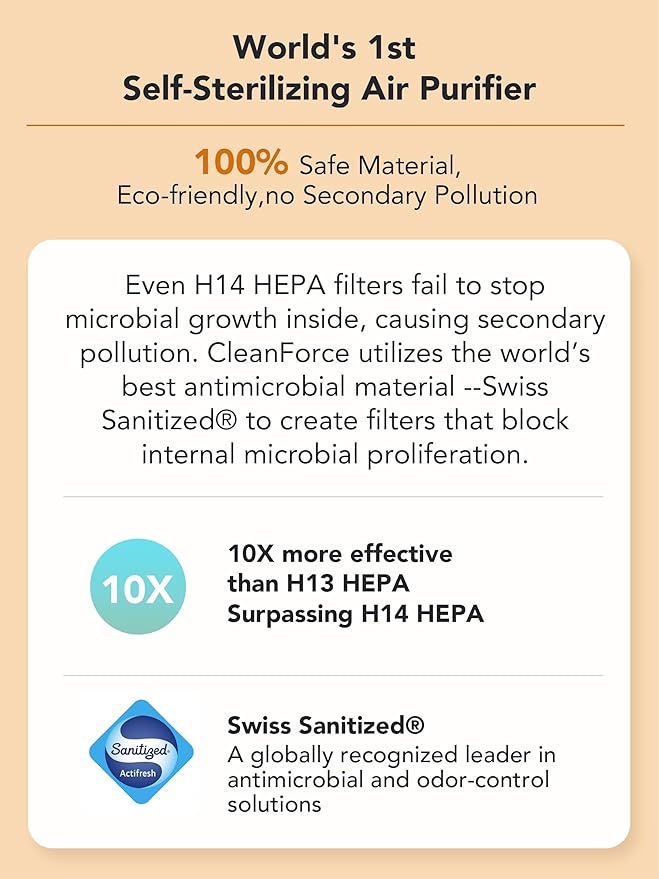 CleanForce Rainbow H13 True HEPA Air Purifier