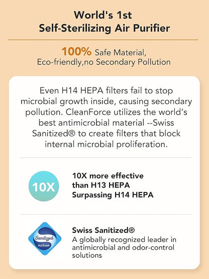 CleanForce Rainbow H13 True HEPA Air Purifier