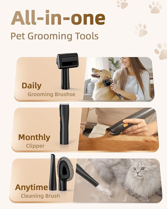 Dog Grooming Vacuum, 4.5L Extra-Large Dust Cup Dog Grooming Kit, 14000Pa High-Suction Pet Groomer with Clippers, Low-Noise All-in-One Shedding Control Set for Home Use
