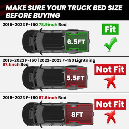 LASFIT 6.5ft Bed Mat for Ford F-150 2015-2023 F150 78.9" Truck Box All Weather Protector TPE Durable Bed Liner Easy Clean-Not Fit for Drop in Bedlienr