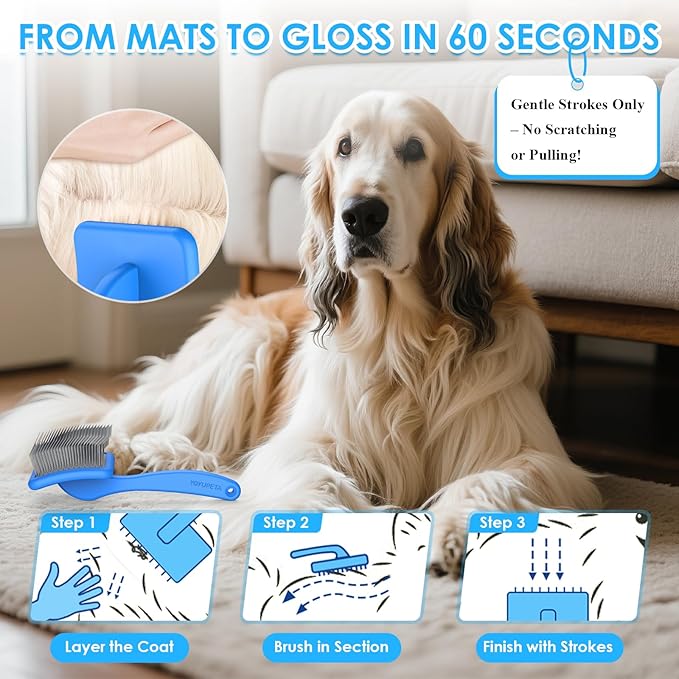 Large Dog Slicker Brush & Comb Set with Leather Sleeves - Long Pin Deshedding Brush for Golden Retrievers, Poodles, Doodles & Thick Coats, Wood Handle Pet Grooming Kit for Dogs, Cats. Blue