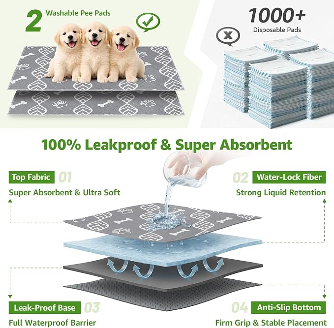 LOOBANI Large Dog Grass Pad with Tray - 47.6x29.2in for Balcony Apartment | Dog Potty with 2 Artificial Grass & 2 Washable Pee Pads for Replacement, Quick-Absorbency, Easy to Clean, Indoor/Outdoor Use