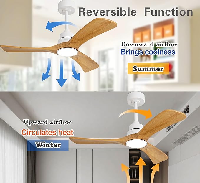 Gaizw 42 Inch Ceiling Fans