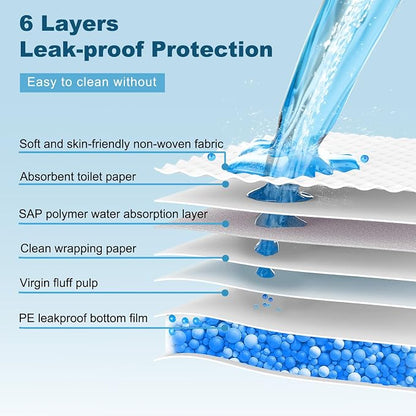 Boscute Enormous Size 54"x37" Pee Pads for Large Dogs, Heavy Absorbent Quick Dry Disposable Puppy Pee Pads, Thicken Strong Leak-Proof Backing Disposable Dog Pads