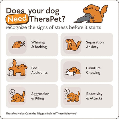 TherapetMD 2-Pack 120-Days Dog Calming Diffuser Kits