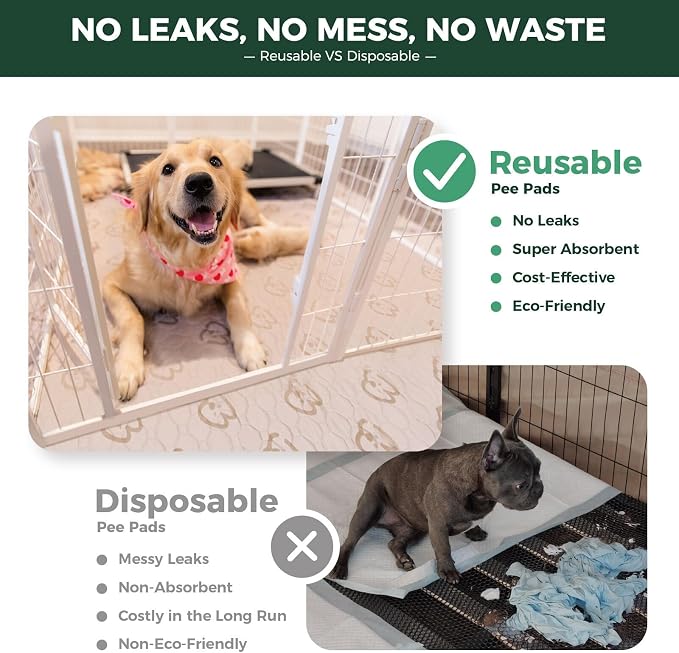 FXW Washable Pee Pads for Dogs, Super Absorbent, 39" x 85", 2 Packs | Machine washable, Non-slip backing, Fits 24"H 8-Panel FXW Rollick/Homeplus Playpens