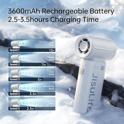 JISULIFE Portable Handheld Fan Life9, Turbo Power High Speed Air, 5 Gear Wind