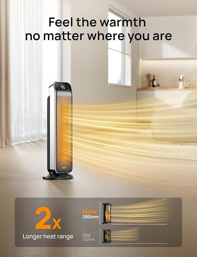 DREO Space Heater Indoor, 3 Modes, Overheating & Tip-Over Protection, Electric