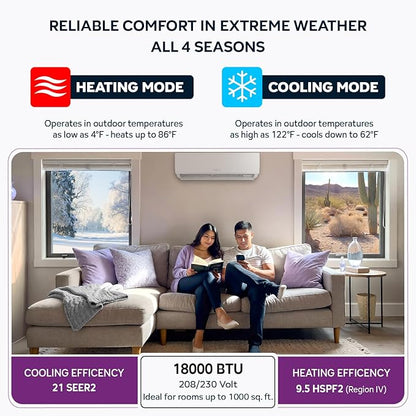 Energy-Saving 18000 BTU / 220V Mini Split AC/Heating System – 21 SEER,