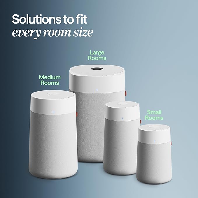 BLUEAIR Air Purifiers for Large Rooms, Cleans 3, 048 Sqft In One Hour,