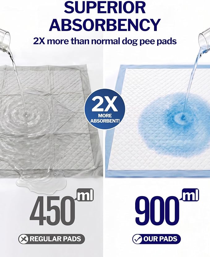 Powools Ultra Thick Bed Pads, 36 x 30 in, 6-Layer, Leak-Proof, 100-Pack | Disposable Adult & Pee Pads for Dogs, Super Absorbent, Quick-Dry, Skin-Friendly, Disposable Changing Pads for Baby