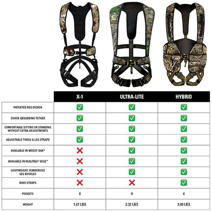 Hunter Safety System X-1 Bow-Hunter Harness for Tree-Stand Hunting, Lightweight Comfortable Safe All-Season Great Mobility, Large/X-Large, Camo