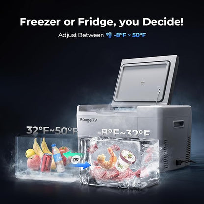 BougeRV 12 Volt Refrigerator 12V Car Fridge 23 Quart Portable Freezer