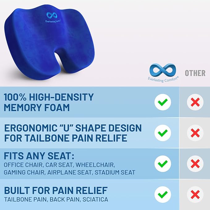 Everlasting Comfort Doctor Recommended Memory Foam Seat Cushion for Office Chairs & Car - Ergonomic Office Desk Accessories - Cushions for Tailbone Pain Relief, Sciatica (Blue, Large)