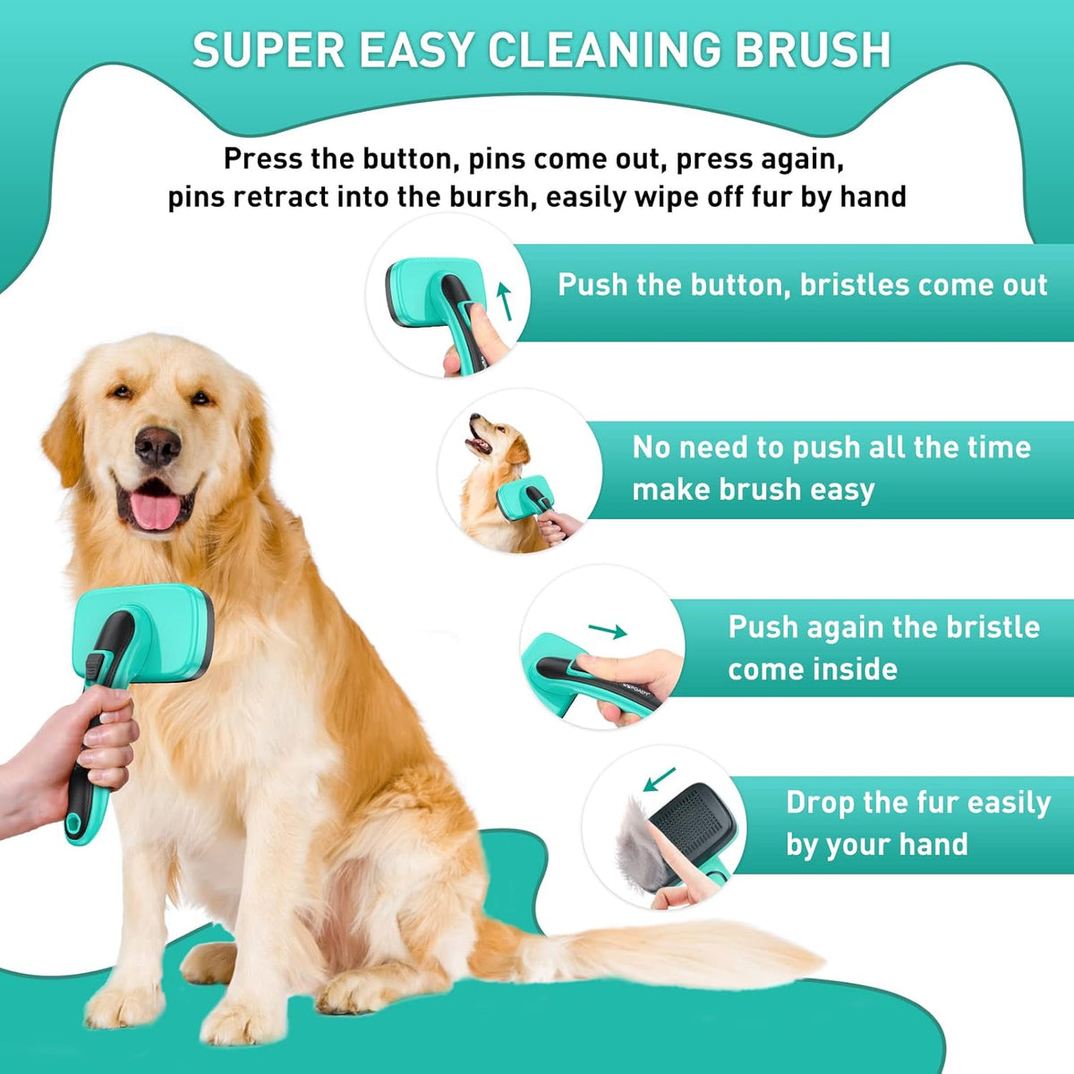 Pet Brush Kit for Grooming, Dog Self-Cleaning Slicker Brush + Nail Clippers Set for Shedding Long Short Haired Cats. Removes Loose Fur, Undercoat, Mats, Tangled for Most Hair Types & Size