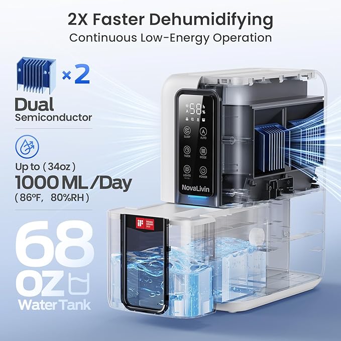 Dehumidifier for Home, Dehumidifiers for Bathroom, Living room, Closet
