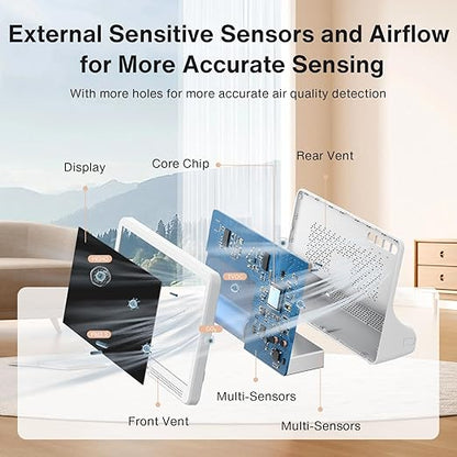 16 in 1 Air Quality Monitor Indoor 7" Display 9 AQI+7 AQI Alerts, CO2 Monitor