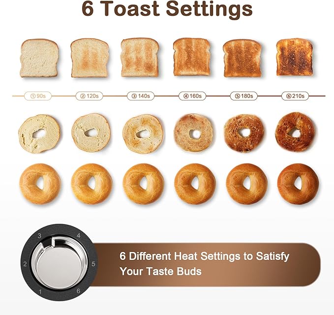 Mecity Toaster 2 Slice Stainless Steel Body, Cancel Functions, Warming Rack
