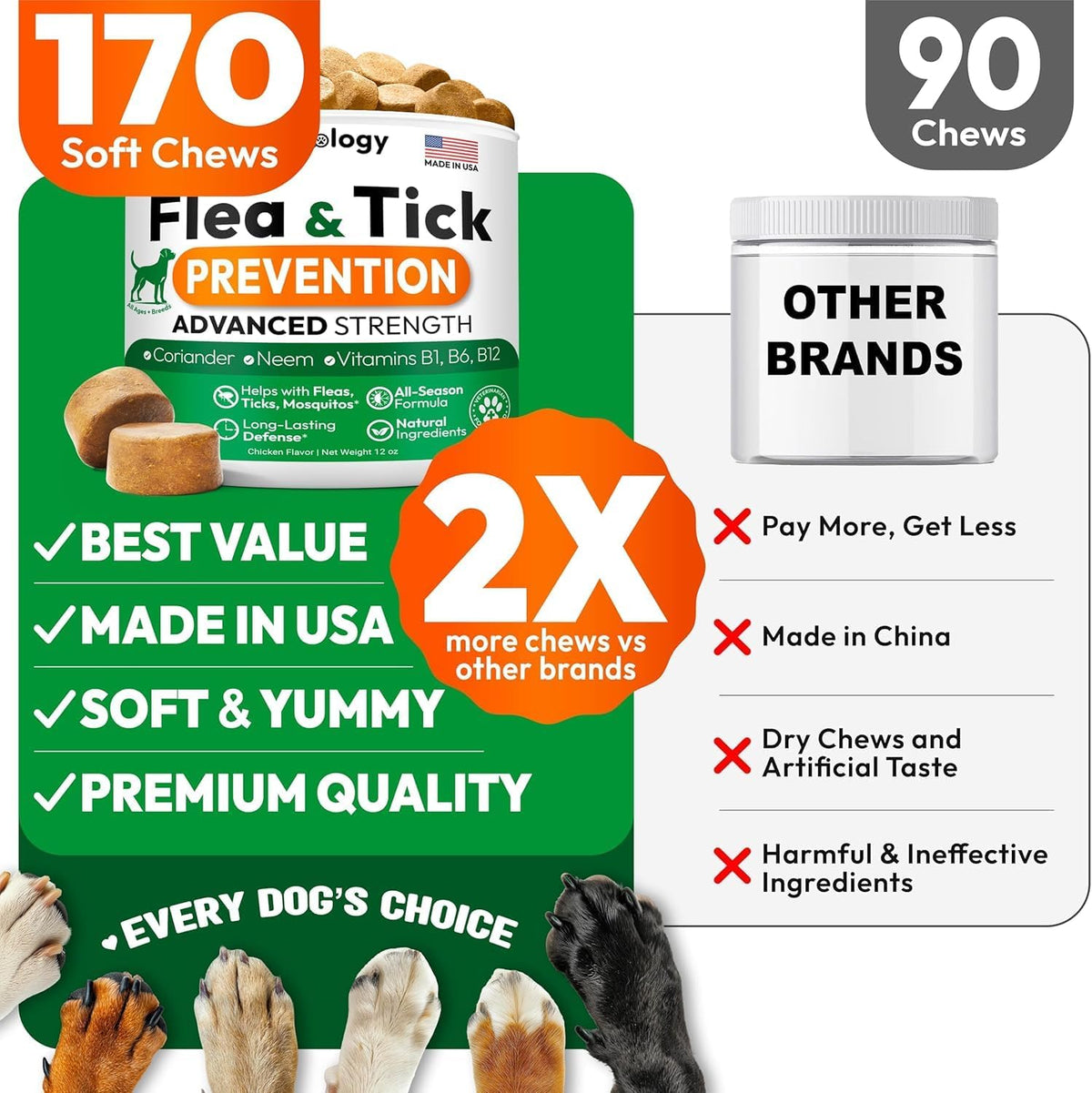 (2 Pack) Flea and Tick Prevention for Dogs Pills - 340 Chews - Natural Dog Flea & Tick Control - Oral Defense Treatment for Dogs Supplement - Vet Formulated - All Breeds & Ages - Made in USA