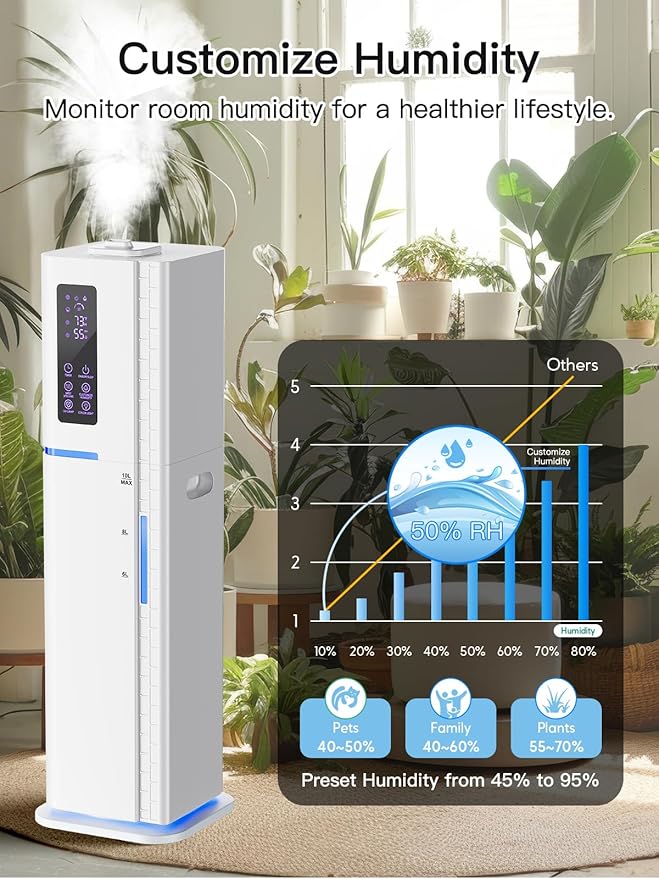 Zeova 10L/2.64Gal Humidifiers for Bedroom, Top Fill Quiet Ultrasonic Cool Mist