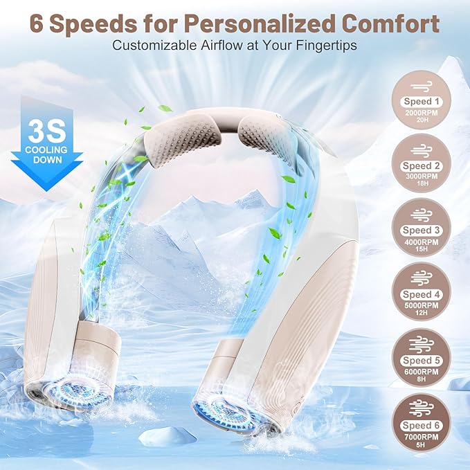 AI Portable Neck Fan with 6 Powerful Speeds, 8000mAh Battery Operated USB-C