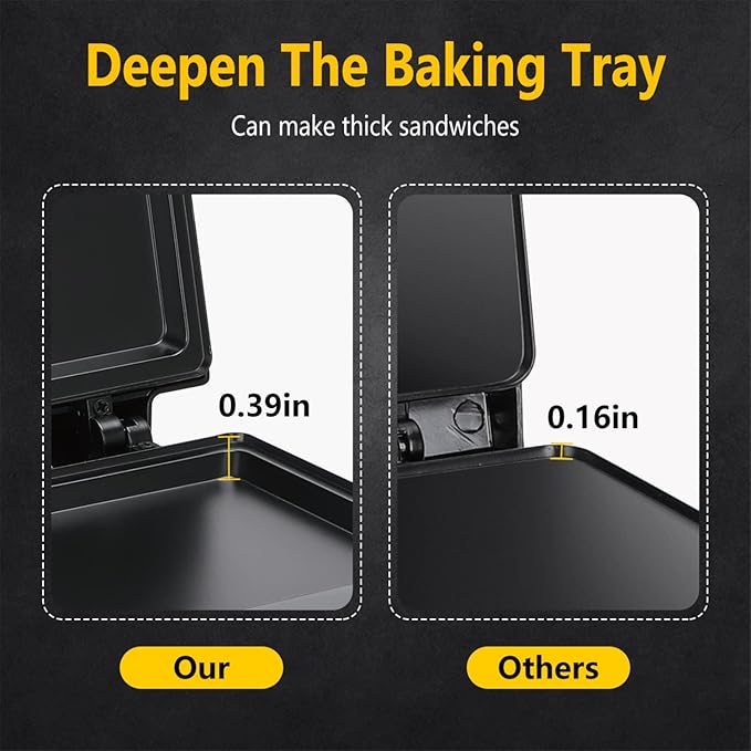 Aigostar Sandwich Maker with Non-stick Deep Grid Surface