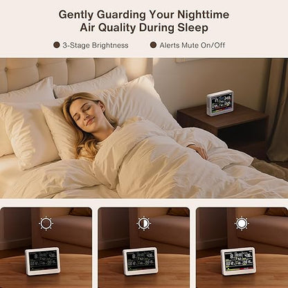 16 in 1 Air Quality Monitor Indoor 10h Battery & 5.5" Display 9 AQI+7 AQI Alerts