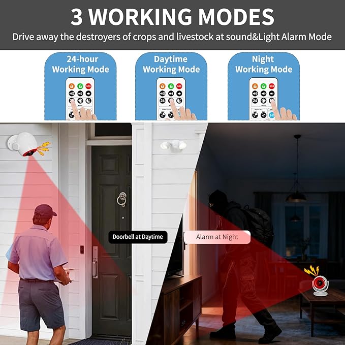 1 Pack Wireless Motion Detector Alarm