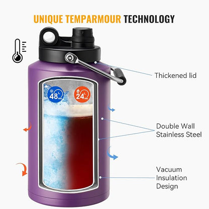 Kerilyn Insulated Gallon Jug