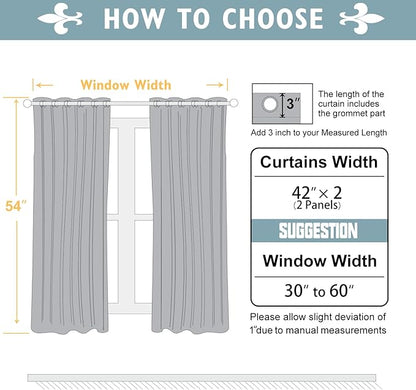 ChrisDowa 100% Blackout Curtains 54 inch Long