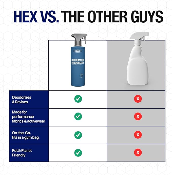 HEX Performance Deodorizing Spray, 22oz