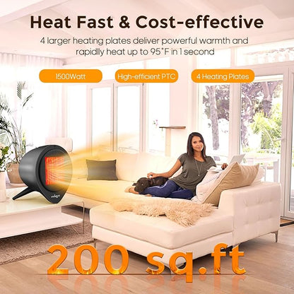 Small Space Heater, 1500W PTC Ceramic Heating