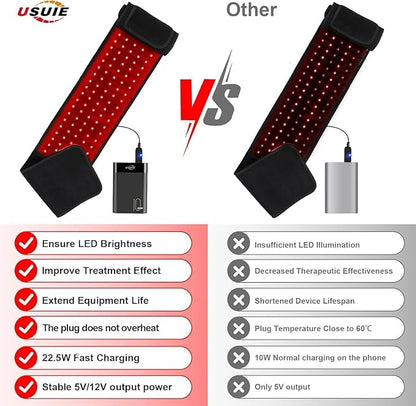 USUIE Red Light Therapy Belt, Infrared Light Therapy Wrap Red Light Therapy