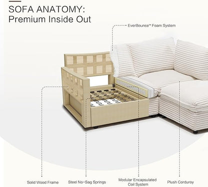 FIRLZY 92" Modular Sectional 4 Seater Sofa with Removable Covers and Storage, Convertible L-Shaped and Sleeper Sectional, Modern Corduroy Couches with Ottoman Chaise for Living Room, Apartment, Gray