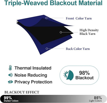 ChrisDowa Grommet Blackout Curtains
