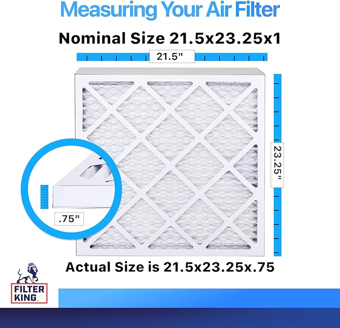 Filter King 21.5x23.25x1 Air Filter | 4-PACK | MERV 8 HVAC Pleated A/C Furnace
